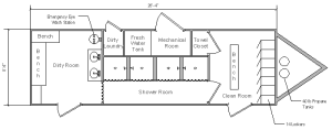 Enviro Outfitters Decontamination Trailer Floor Plan